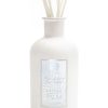 Homen Antica Farmacista | 500Ml Lush Palm Reed Diffuser