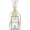 Homen Antica Farmacista | 250Ml Sun Valley Reed Diffuser