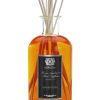 Homen Antica Farmacista | 500Ml Manhattan Reed Diffuser